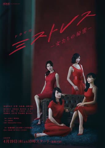Pôster oficial do dorama Mistress em português